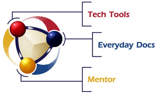 Medical Cannabis [MC] Series Architecture